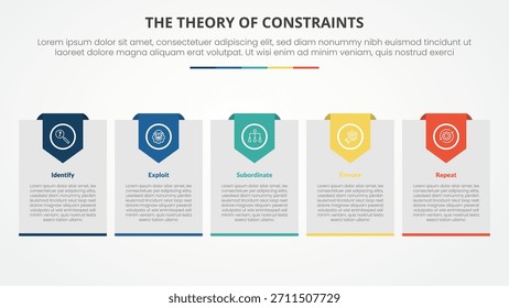 Concepto de infografía de la teoría de restricciones de TOC para presentación de diapositivas con caja grande con insignia de encabezado con lista de 4 puntos con Vector de estilo plano