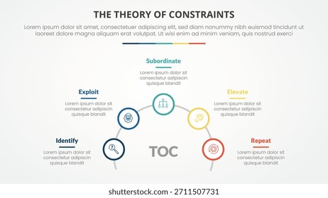 Concepto de infografía de teoría de restricciones de TOC para presentación de diapositivas con contorno circular en línea de media circunferencia con lista de 4 puntos con Vector de estilo plano