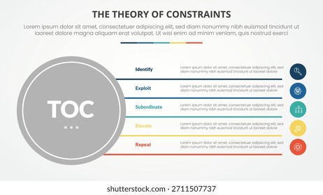 TOC theory of constraints infographic concept for slide presentation with big circle base and line box stack with 4 point list with flat style vector