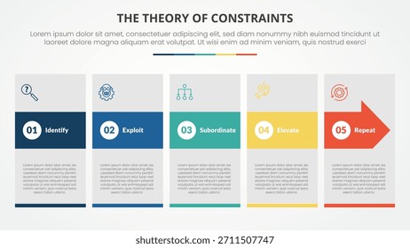 Concepto de infografía de la teoría de restricciones de TOC para la presentación de diapositivas con caja grande y Señalar de flecha con lista de 4 puntos con Vector de estilo plano