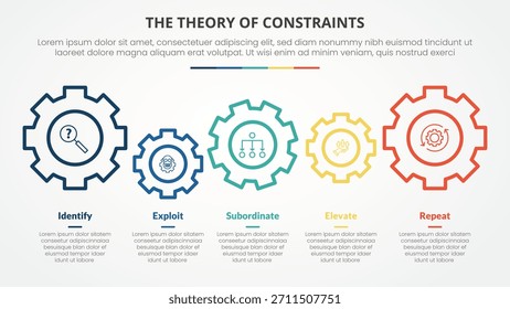 Concepto infográfico de teoría de restricciones de TOC para presentación de diapositivas con engranaje Horizontal vinculado con lista de 4 puntos con Vector de estilo plano