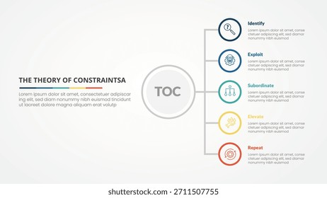 TOC theory of constraints infographic concept for slide presentation with vertical stack list on circle outline with 4 point list with flat style vector