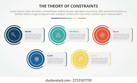 TOC theory of constraints infographic concept for slide presentation with rectangle box with circle edge with 4 point list with flat style vector