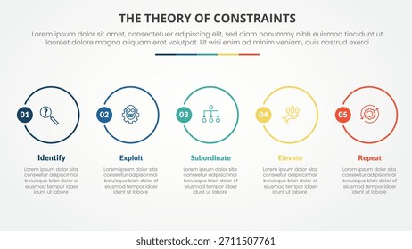 TOC theory of constraints infographic concept for slide presentation with big outline circle horizontal with 4 point list with flat style vector