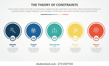 Concepto de infografía de la teoría de restricciones de TOC para la presentación de diapositivas con contorno de círculo grande en línea Horizontal con lista de 4 puntos con Vector de estilo plano