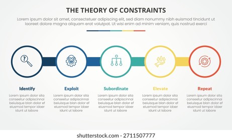 TOC theory of constraints infographic concept for slide presentation with big circle outline on line horizontal with 4 point list with flat style vector