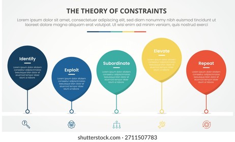 TOC theory of constraints infographic concept for slide presentation with waterdrop style with line connected timeline with 4 point list with flat style vector