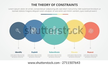 TOC theory of constraints infographic concept for slide presentation with big circle transparent venn horizontal with 4 point list with flat style vector