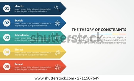 TOC theory of constraints infographic concept for slide presentation with long rectangle arrow right direction with 4 point list with flat style vector