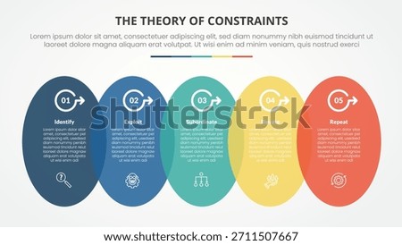 TOC theory of constraints infographic concept for slide presentation with vertical round shape horizontal with 4 point list with flat style vector