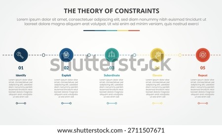 TOC theory of constraints infographic concept for slide presentation with small circle on horizontal line connection with 4 point list with flat style vector