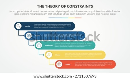 TOC theory of constraints infographic concept for slide presentation with round rectangle stack waterfall style with 4 point list with flat style vector