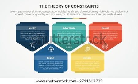 TOC theory of constraints infographic concept for slide presentation with creative pentagon shape up and down with 4 point list with flat style vector