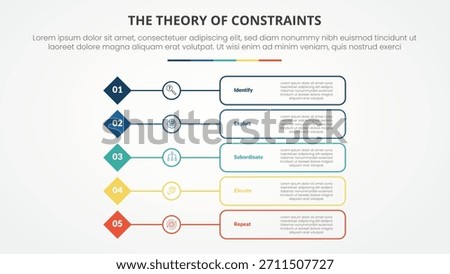 TOC theory of constraints infographic concept for slide presentation with diamond shape with outline box description with 4 point list with flat style vector