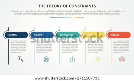 TOC theory of constraints infographic concept for slide presentation with table round header and line divider with 4 point list with flat style vector