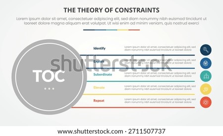 TOC theory of constraints infographic concept for slide presentation with big circle base and line box stack with 4 point list with flat style vector
