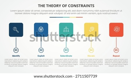 TOC theory of constraints infographic concept for slide presentation with round square box and circle timeline style with 4 point list with flat style vector