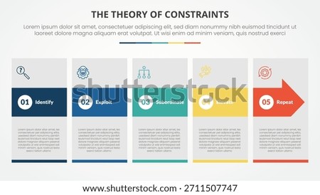 TOC theory of constraints infographic concept for slide presentation with big box and arrow hover with 4 point list with flat style vector