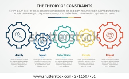 TOC theory of constraints infographic concept for slide presentation with gear horizontal linked with 4 point list with flat style vector