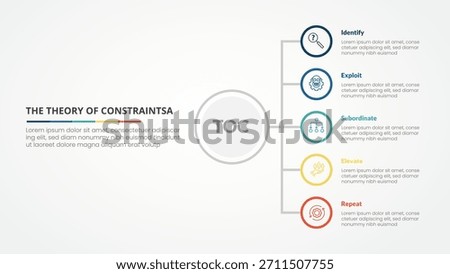 TOC theory of constraints infographic concept for slide presentation with vertical stack list on circle outline with 4 point list with flat style vector