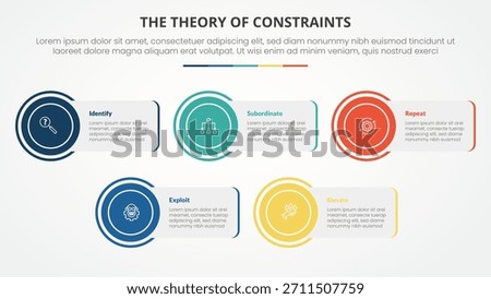 TOC theory of constraints infographic concept for slide presentation with rectangle box with circle edge with 4 point list with flat style vector