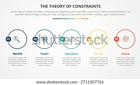 TOC theory of constraints infographic concept for slide presentation with big outline circle horizontal with 4 point list with flat style vector