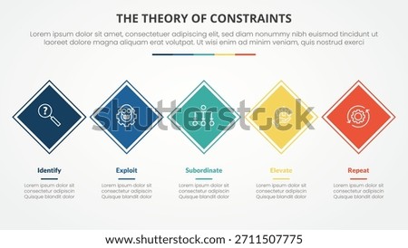 TOC theory of constraints infographic concept for slide presentation with rotated square diamond shape on horizontal line with 4 point list with flat style vector