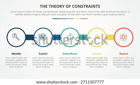 TOC theory of constraints infographic concept for slide presentation with big circle outline on line horizontal with 4 point list with flat style vector
