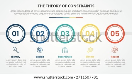 TOC theory of constraints infographic concept for slide presentation with big circle outline horizontal with 4 point list with flat style vector