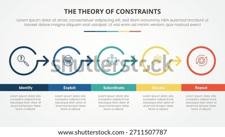 TOC theory of constraints infographic concept for slide presentation with big circle outline right direction with 4 point list with flat style vector