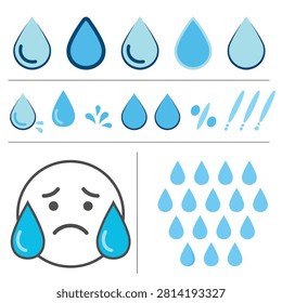 Toddler crying with teardrop shaped water droplets around face