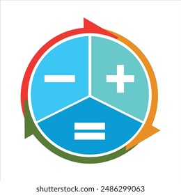 Toddlers, School or College logo. Maths logo. Arithmetic Logo. vector design, Template for designs, posters, projects and banners