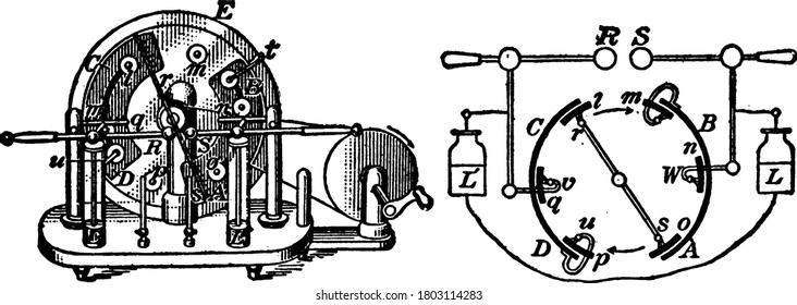 Toepler-Holtz Electric Machine that consists of a rotating disk in front of a slightly larger fixed disk with two paper plates, vintage line drawing or engraving illustration.