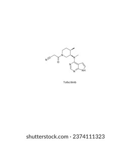 Tofacitinib flat skeletal molecular structure Tyrosine kinase inhibitor (TKI) drug used in rheumatoid arthritis treatment. Vector illustration.