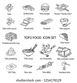 Tofu dishes icon set. 18 black and white lineart icons, isolated on the dark broun background.