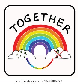 Together rainbow virus fight. You are not alone. Support each other corona covid 19 infographic. Considerate community help graphic clipart. Pandemic affects everyone. Be kind, positive poster banner