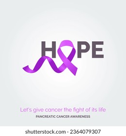 Juntos Creamos Conciencia. Afiches de campaña