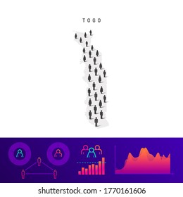 Mapa del pueblo de Togo. Silhouette vectorial detallada. Multitud mixta de íconos de hombres y mujeres. Elementos infográficos de población. Ilustración vectorial aislada en blanco.