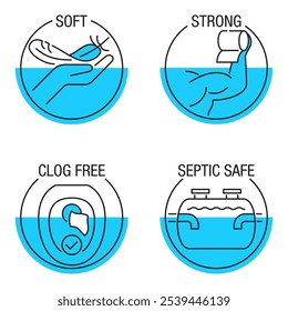 Toilet paper general features icons set - Soft, Strong, Clog-free, Septic-safe. Pictograms for labeling in thin line and semicircle shapes