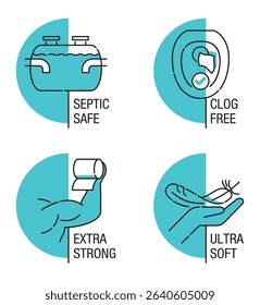 Toilet paper general features icons set - Soft, Strong, Clog-free, Septic-safe. Pictograms for labeling in thin line and semicircle shapes