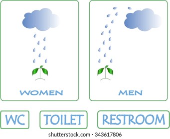 Toilet signs. Blue cloud, rain drops pours on green plant. The lettering Women, Men, Restroom, Toilet, WC