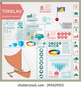 Tokelau infographics, statistical data, sights. Vector illustration