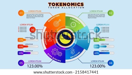 Tokenomics Infographic ICO Crypto Token, Infographic Distribution Presale Presentation Banner