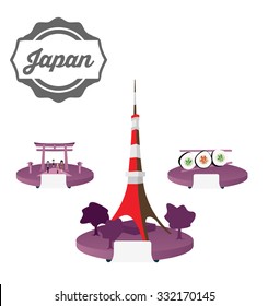 Tokio Tower ,Sushi , Tori Gate in Japan