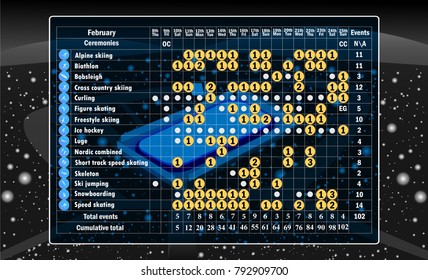 Tokyo 2020 olympic schedule vector sport competition editable template. Indoor, outdoor activities, single, team sport included. Graphic clip art for design, web, print. 24 winter sport icon signs