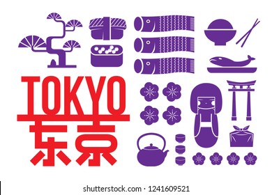 Tokyo - The Biggest city in Japan. Chinese Translation:Tokyo