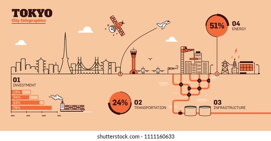 Tokyo City Flat Design Infrastructure Infographic Template