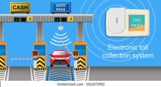 Toll tag trip security IOT receiver transmitter smart network data sign charge fee auto city easy cash exit rush hurry hours travel paid card NFC RFID jam money signal urban car fast pay way delay