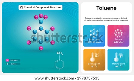 Toluene Properties and Chemical Compound Structure