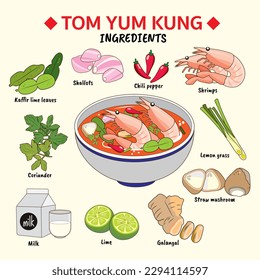 Tom Yum Kung es un plato aromático y sabroso que a menudo se sirve como aperitivo o plato principal en la cocina tailandesa. Sopa tailandesa picante que se elabora típicamente con camarones, hierba de limón, galangal, cal de kaffir. 